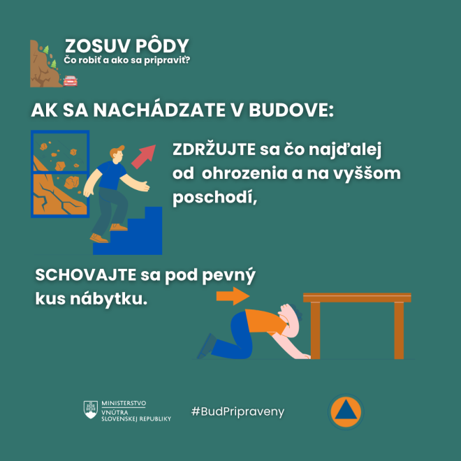 zosuv pôdy